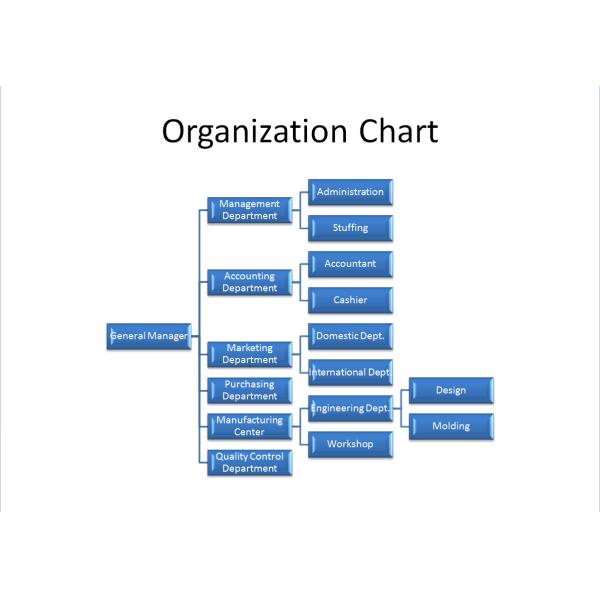 Hangzhou Fin Tube Co., Ltd.