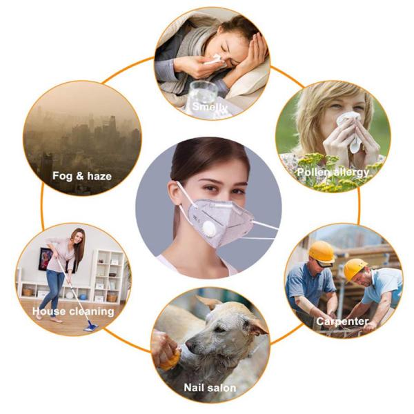 Industrial Working  Disposable Particulate Respirator Prevent Oil Liquid Gas