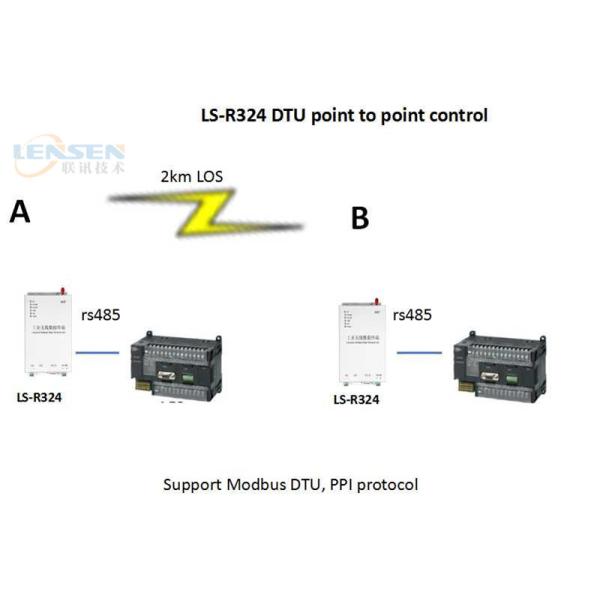 1W RS232 RS485 Wireless Radio Modem Modbus DTU PLC Communication