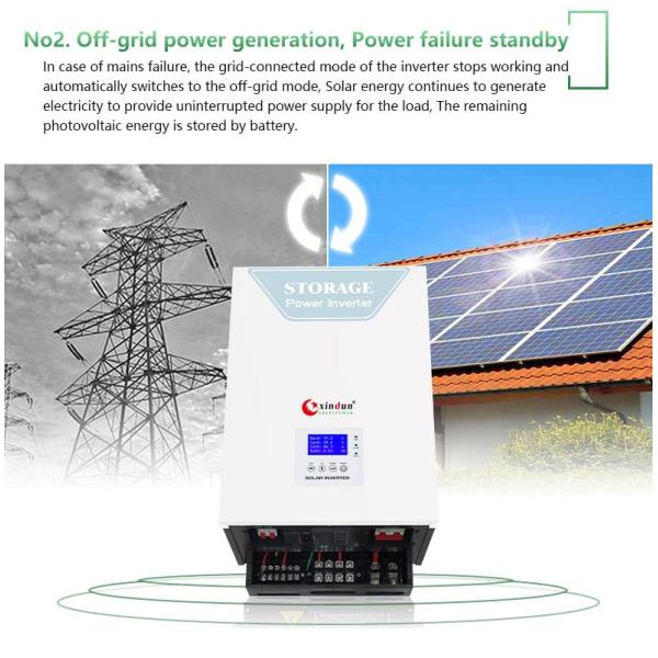 ES OEM Solar Cell Inverter DC to AC Manufacturer & Supplier 3KW-25KW