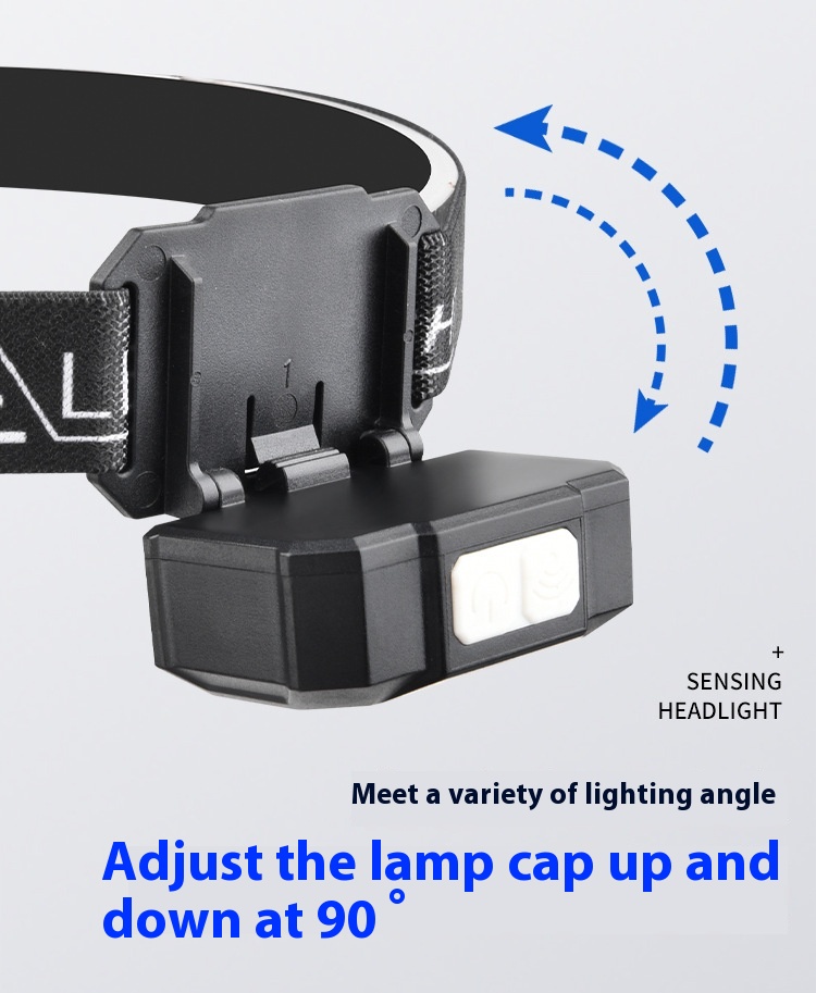 Dual Light Source LED Headlamp with Yellow & White Light Built-in USB Charging Lithium Battery Wave Induction Night Fishing Tool