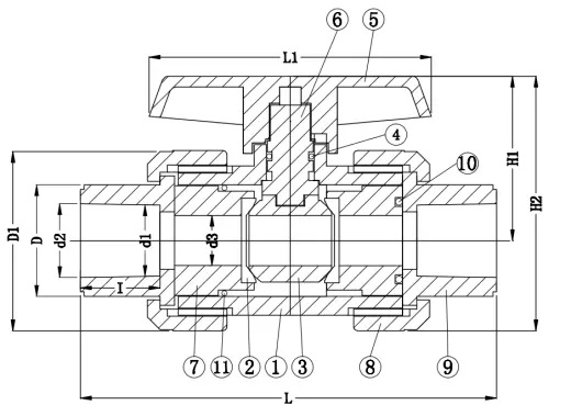 Socket/Thread Connection PVC High Pressure Ball Valve with Blue Handle in White Grey