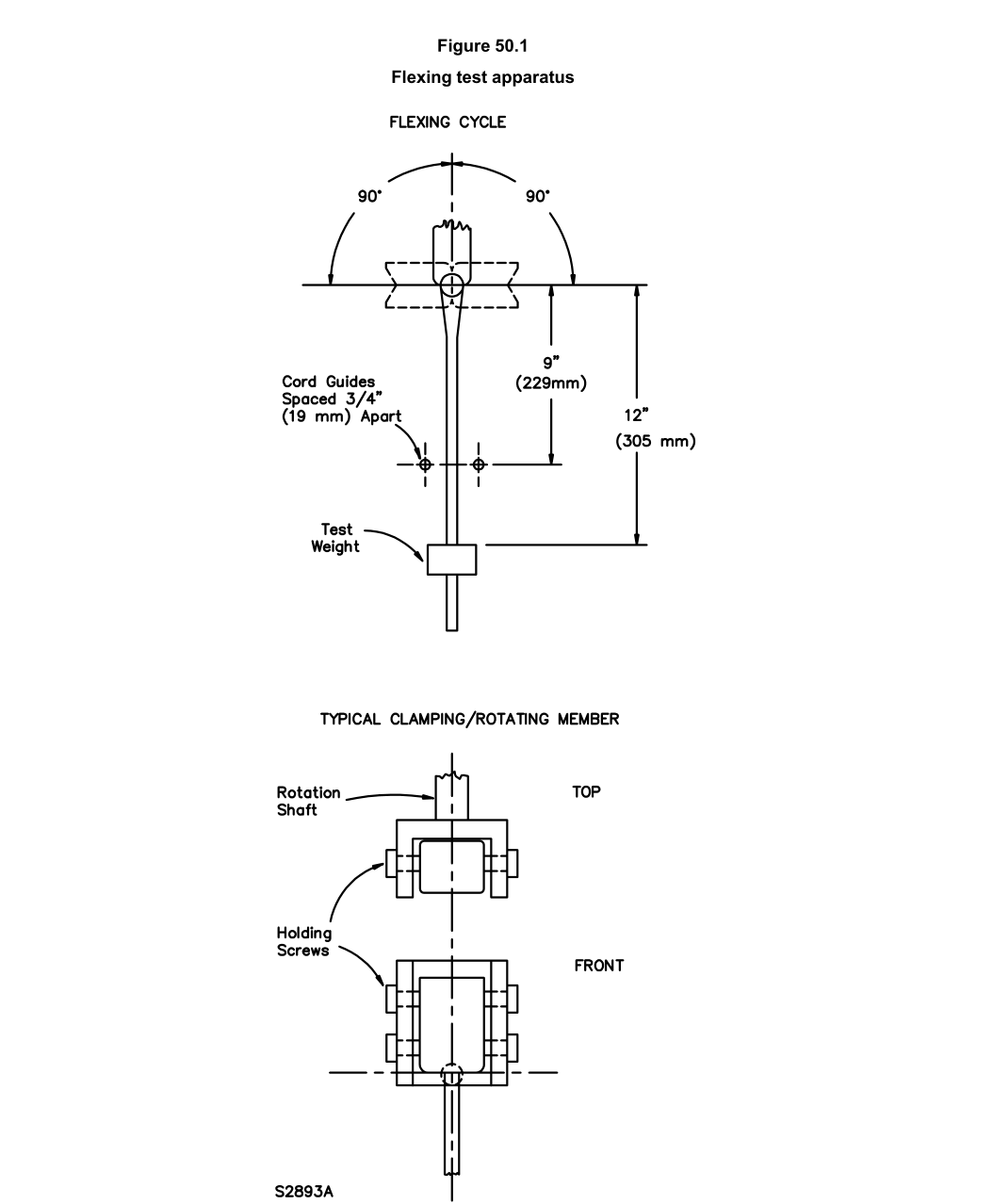 Testeur de flexion de cordon UL 859, Appareil d'essai de flexion de cordon