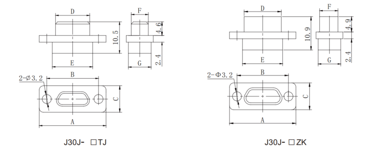 Female J30J Connector 9~144 Pin Mini D Sub Connector with Metal Body and High Temperature Resistance