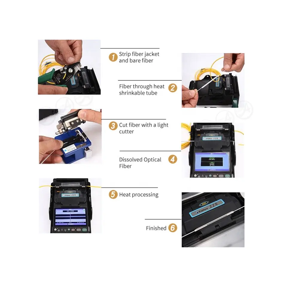 Белый материал ЕВА длины рукава 6cm предохранения от оптического волокна ленты