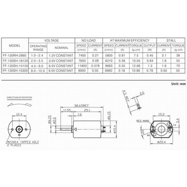 мотор почищенный щеткой драгоценным металлом 3В/6В/12В мотора ДК Микро 20мм для игрушки модели замка