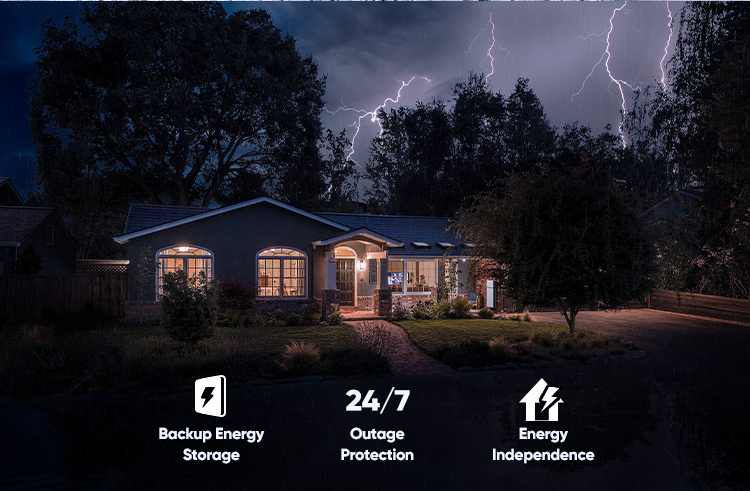 Система 51.2V 5kwh 25kwh накопления энергии Lifepo одиночной фазы жилая домашняя