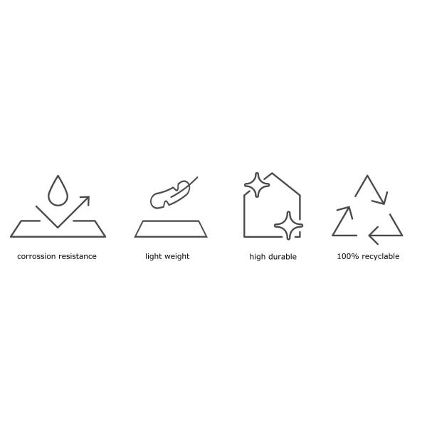 1050 1060 3003 3004 Aleación de 1.0 mm de espesor Hoja de aluminio prepintada para techo