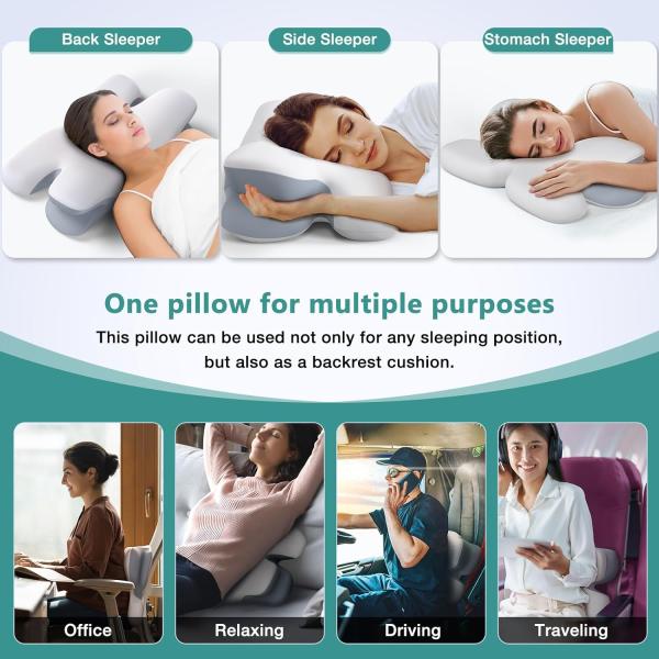 100% Polyester Neck Pillow for Neck Pain Relief Woven Orthopedic Contour Support Pillows
