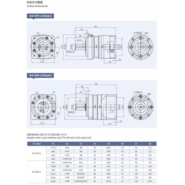Peças sobressalentes elétricas industriais de aço engrenagem helicoidal redutor planetário série ALE