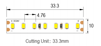 Свет прокладки 24V СИД ERP SMD 93LM/W БЕЛОЕ 3000k 2835 210leds на метр крытый