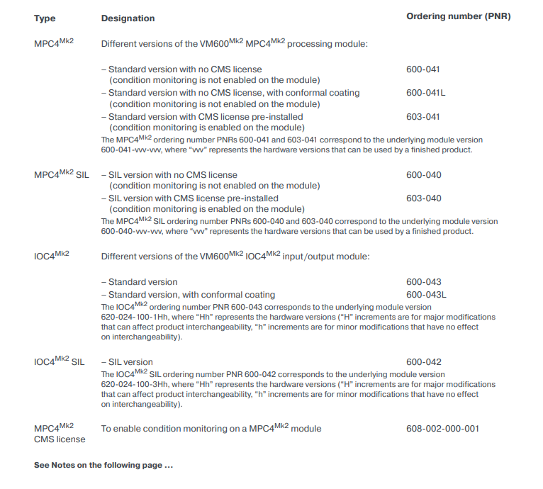 IOC4Mk2 600-043