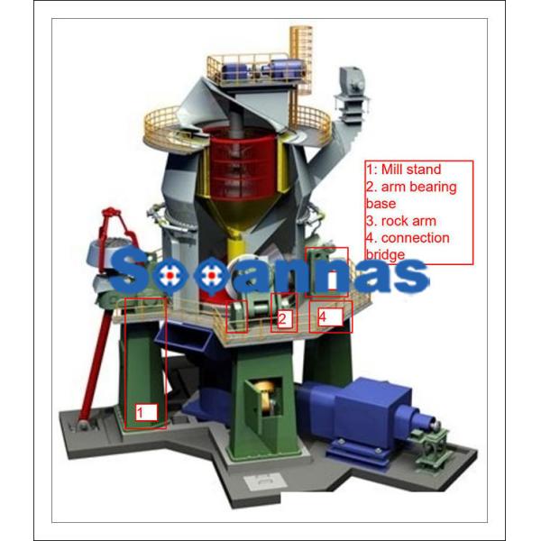 EN1090 Coal Grinding 26-35 TPH Cement Vertical Roller Mill