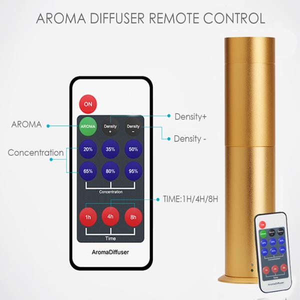 отражетели эфирного масла черноты бутылки стекла 30ml автономные с дистанционным управлением