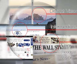 1.59 Progressive Polycarbonate Eyeglass Lenses Hard Coated High Transmission