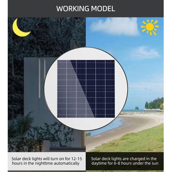 Китайская фабрика привела на открытом воздухе освещая управление светом управления светом солнечной энергии + индукции тела солнечное для уличного освещения