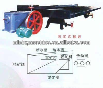 Mobile 92% Production Capacity Shaking Table with 220V Voltage and 200 KG Weight for Gold Concentration