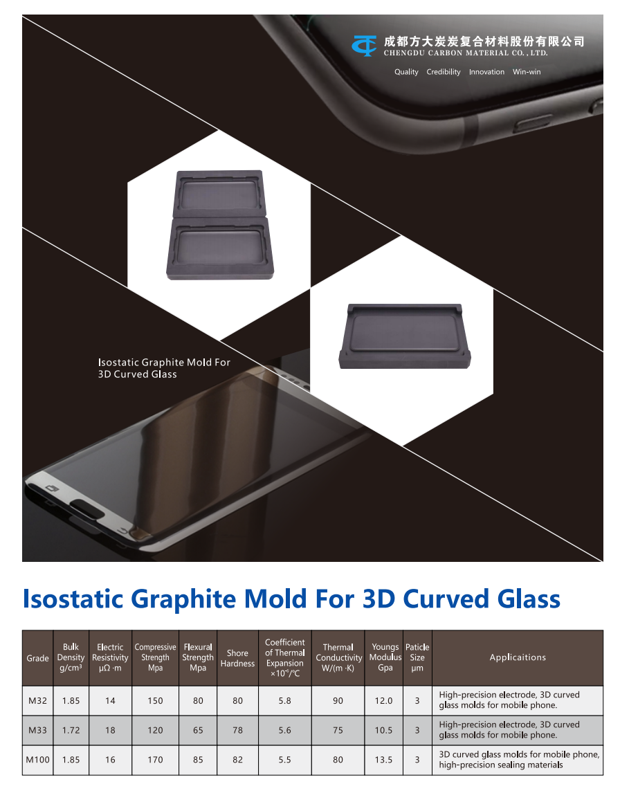Isostatic Graphite Mould Graphite Molds For 3D Curved Glass
