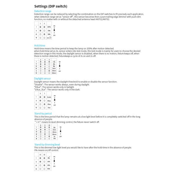 Задние края Сменный датчик движения переключатель толчок DIm 90-120VAC 6m HNT205