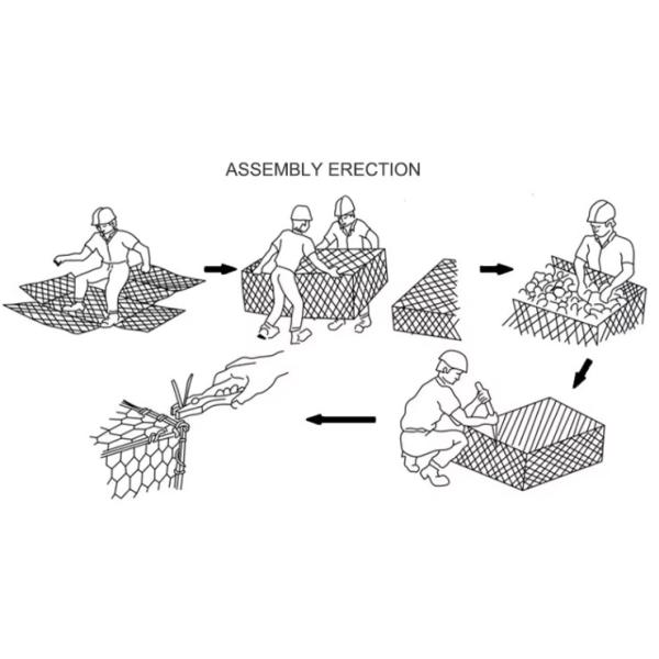 Bassin de gabon galvanisé en acier à faible teneur en carbone pour la protection de l'eau et du sol