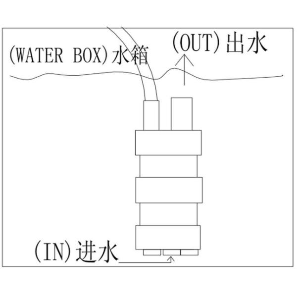 Аквариум ABS масляного насоса 14.5W 600L/H 12V микро- погружающийся обеспечивая циркуляцию