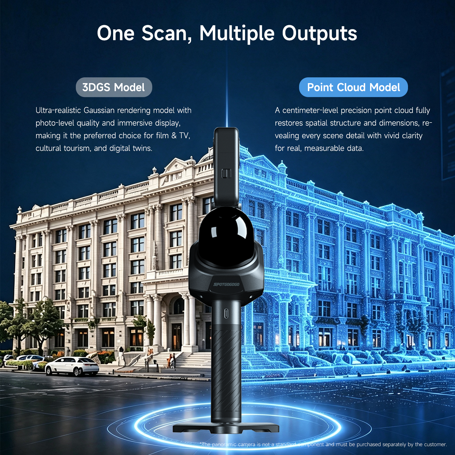 Portable 3D Modeling System Pocket 3D