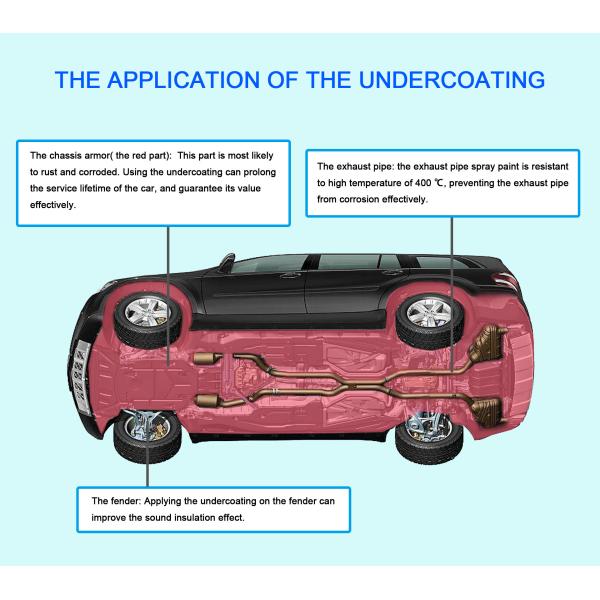 Хорошая анти- корозия прорезинивала Undercoating Undercoating перевозимый по воде