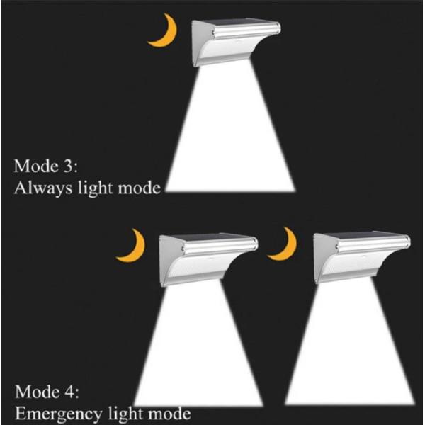 High Brightness Solar Wall Lamp With Radar Motion Sensor 50,000 Hours