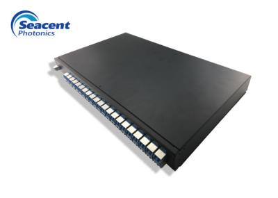 DWDM MUX/DEMUX AWG Moduler