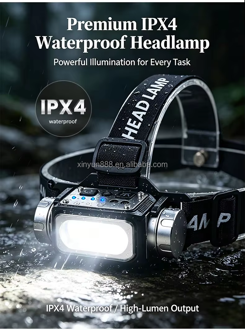 2026 Cross-border Source Rotating Focusing COB LED Memory Dual Light Source Strong Light Sensing Head Lamp Charging Head Lamp
