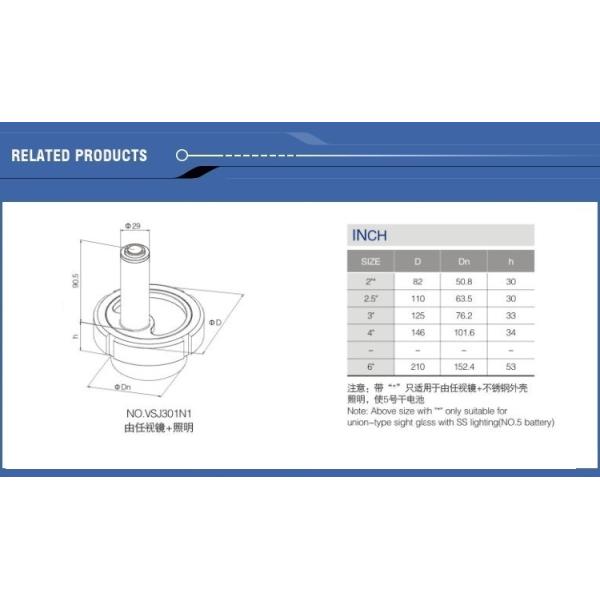 3 до 6 медленно двигают ранг стекла визирования нержавеющей стали 304 316L санитарная