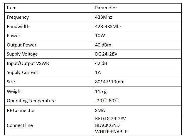 24-28В 10W Анти БПЛА Ldmos Модуль, Анти Fpv Модуль 433mhz для Autel Drone