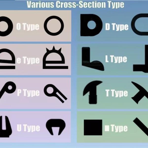 Type Heatproof Silicone Rubber Weather Stripping Silicone Sealing Gasket