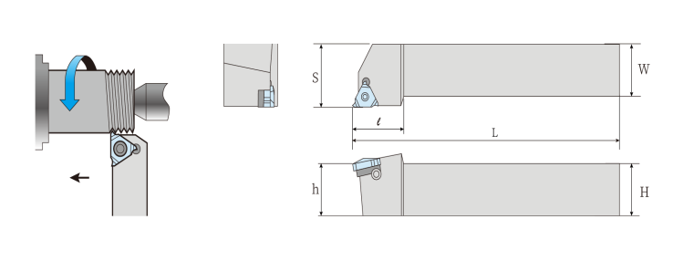SE Holders for Turning