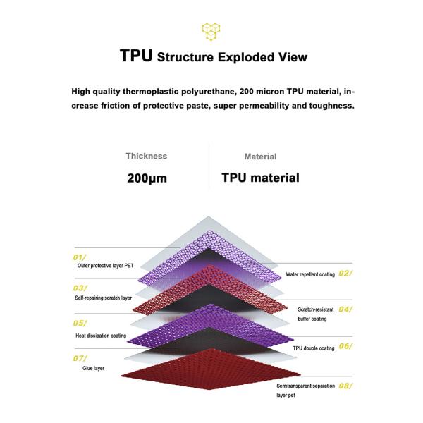 TPU Bike Frame Protector Sticker for Newest Design and Personalized Protection