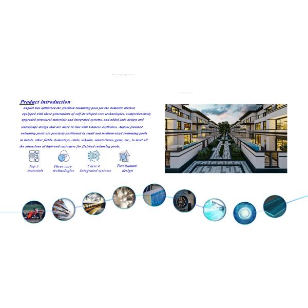 Paneles de piscina de vidrio acrílico de fibra de vidrio transparente para piscinas interiores y exteriores