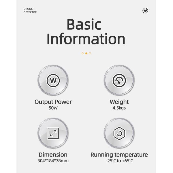 2 Band High Gain Antenna Vehicle Mounted Counter Fpv System to Against Drones 433mhz 900mhz 700-1000mhz 100-1100mhz