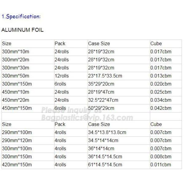 Aluminium Foil Roll, Household, Catering, 8011 Household Jumbo Roll, Alloy, Container Foil, Blister Foil
