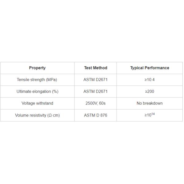 Экономичная не самотушающаяся галогенобезопасная теплосокращающая трубка