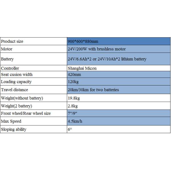 2018 HOT SALE LIGHTWEIGHT POWER CHAIR WIHT CE FDA ALUMINUM FRAM AND LITHIUM BATTERY FROM CHINESE MANUFACTORY