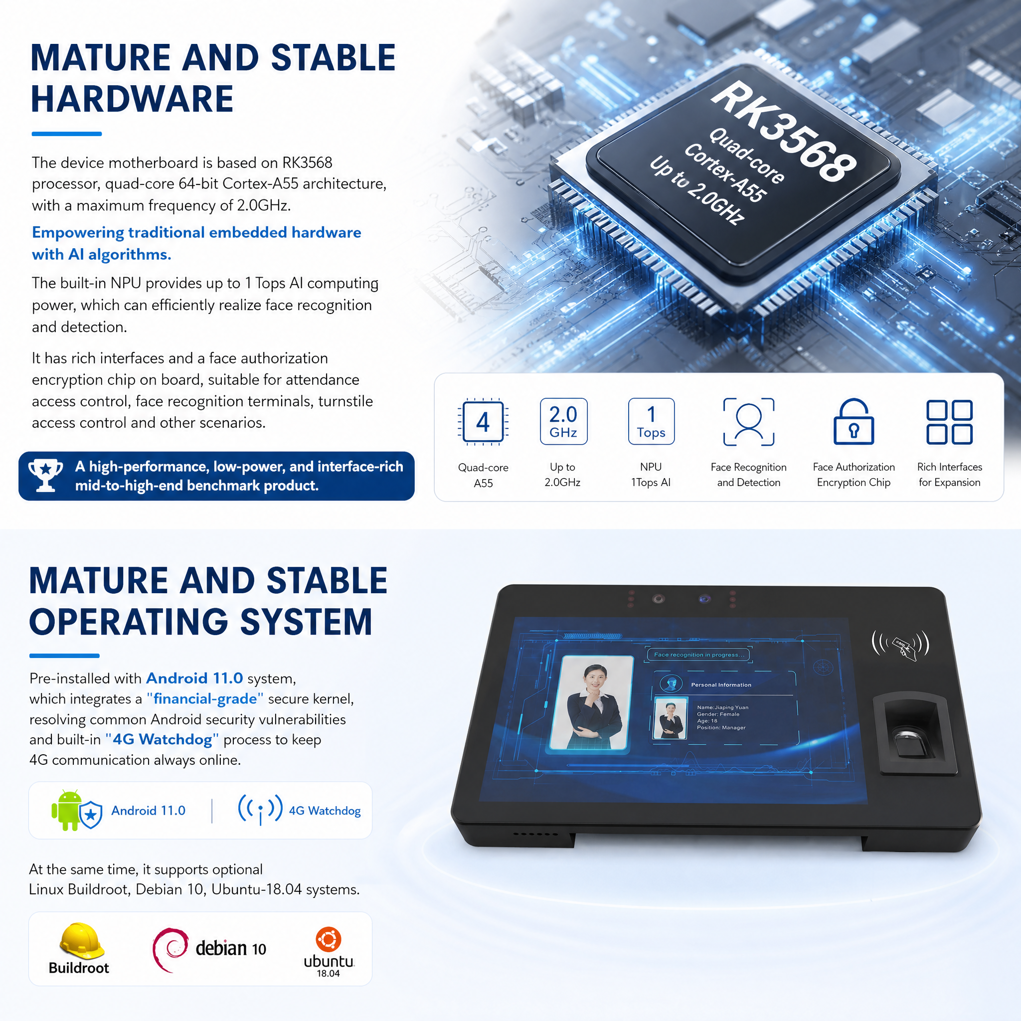10.1