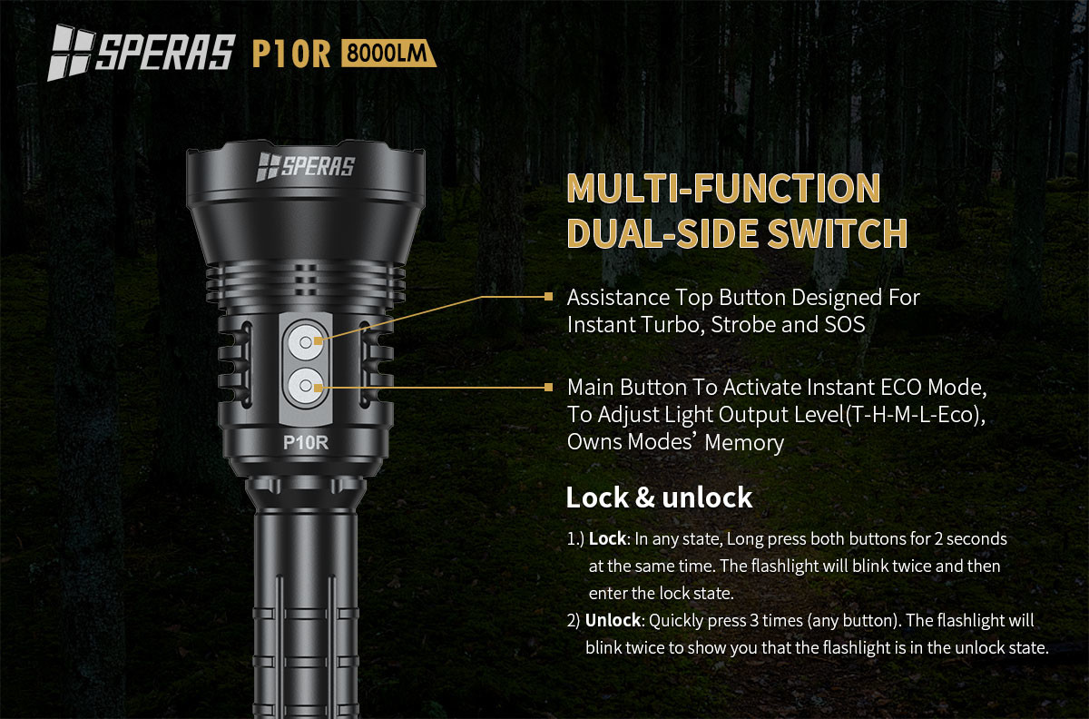 электрофонарь USB СИД Mirco 8000lm 531m 3pcs LUMINUS перезаряжаемые