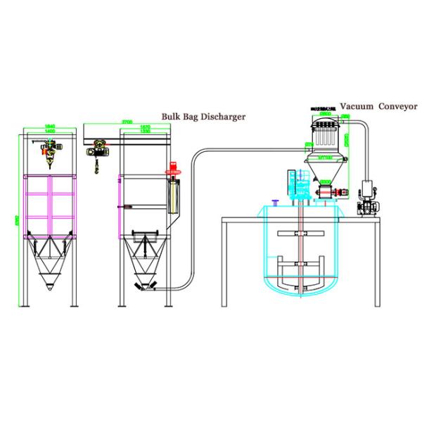 500-2000Kg мешок графеновый материал Все углеродистая сталь