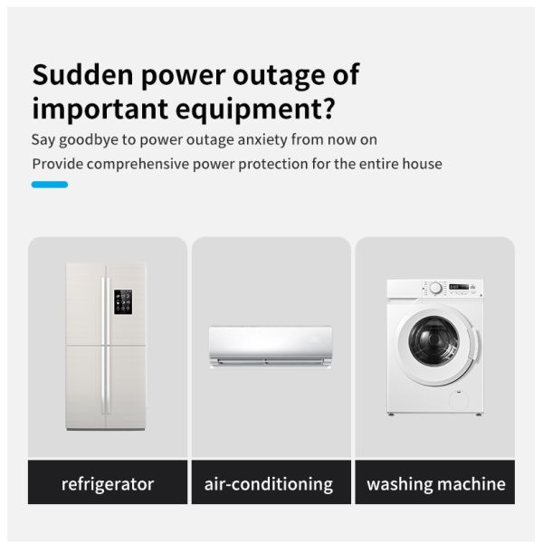 3500W AC Output Portable Power Station with LiFePO4 Battery and Wall-Mounted Design