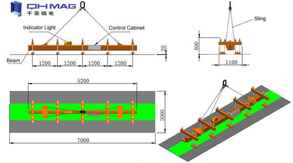 Electro Magnetic Sheet Metal Lifter , 1T Steel Plate Handling Equipment