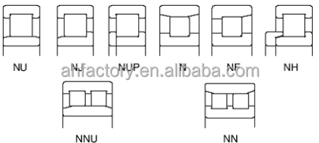 V1 Vibration NUP2205 Single Row Cylindrical Roller Bearing for Oil Grease Lubrication
