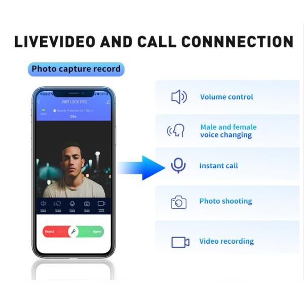 Black Smart Door Lock with Camera and Fingerprint 3D Face Recognition TUYA Waterproof Lock
