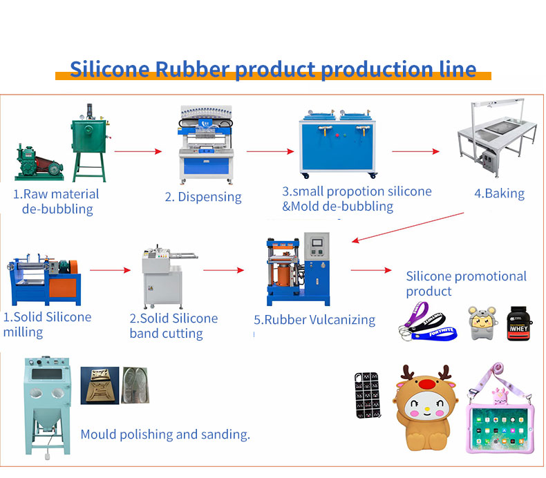 High Speed Automatic Base Material Dispensing Machine for PVC Label Outsole Slipper Upper