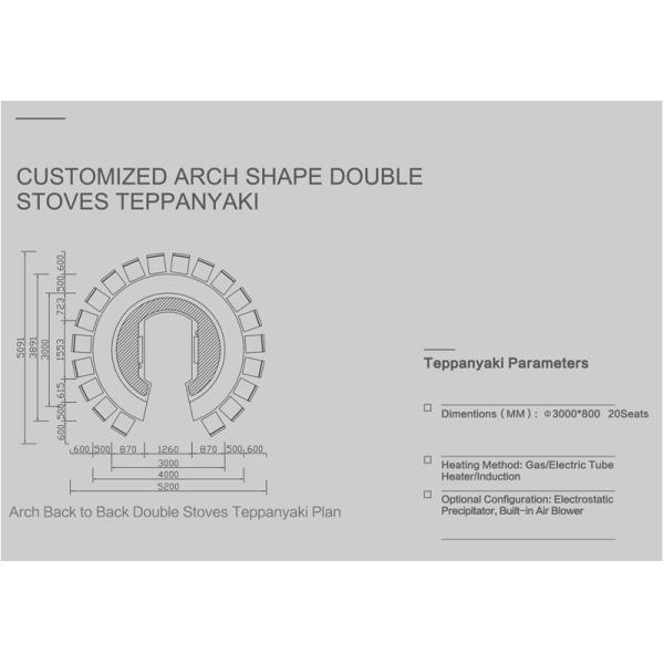 таблица гриля теппаньяки круга 1.6m электромагнитная японская для рекламы