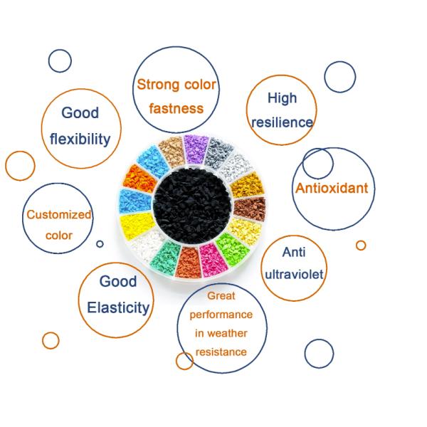 Colored Epdm Playground Flooring Epdm Rubber Flooring Poure In Place Surface